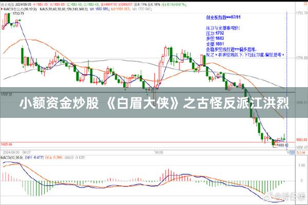 小额资金炒股 《白眉大侠》之古怪反派江洪烈