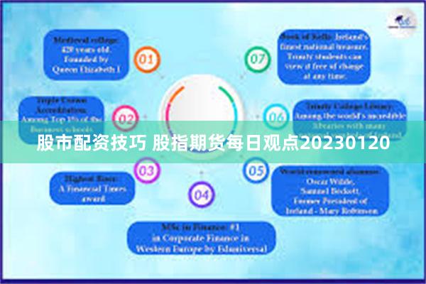 股市配资技巧 股指期货每日观点20230120